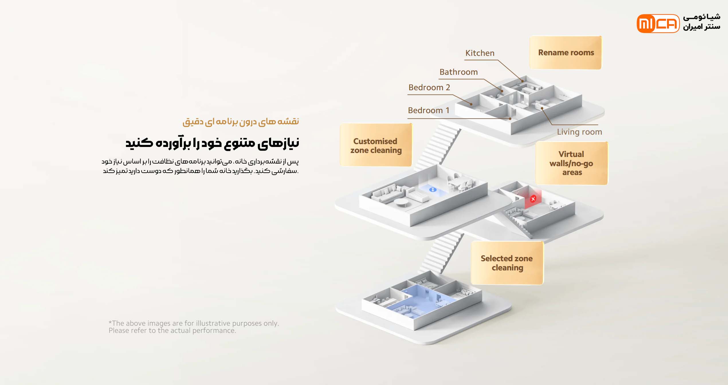 جاروبرقی رباتیک شیائومی مدل Xiaomi Robot Vacuum S20