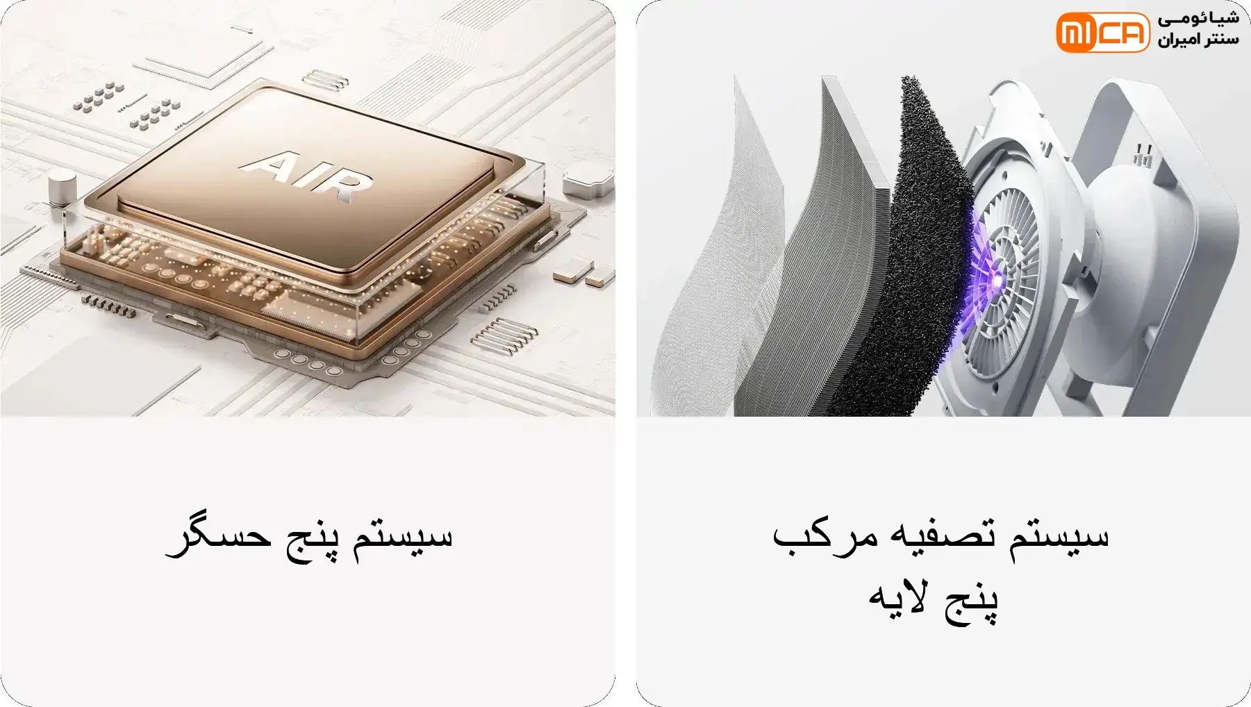 تصفیه‌ هوای هوشمند شیائومی Mijia Smart Air Purifier 6