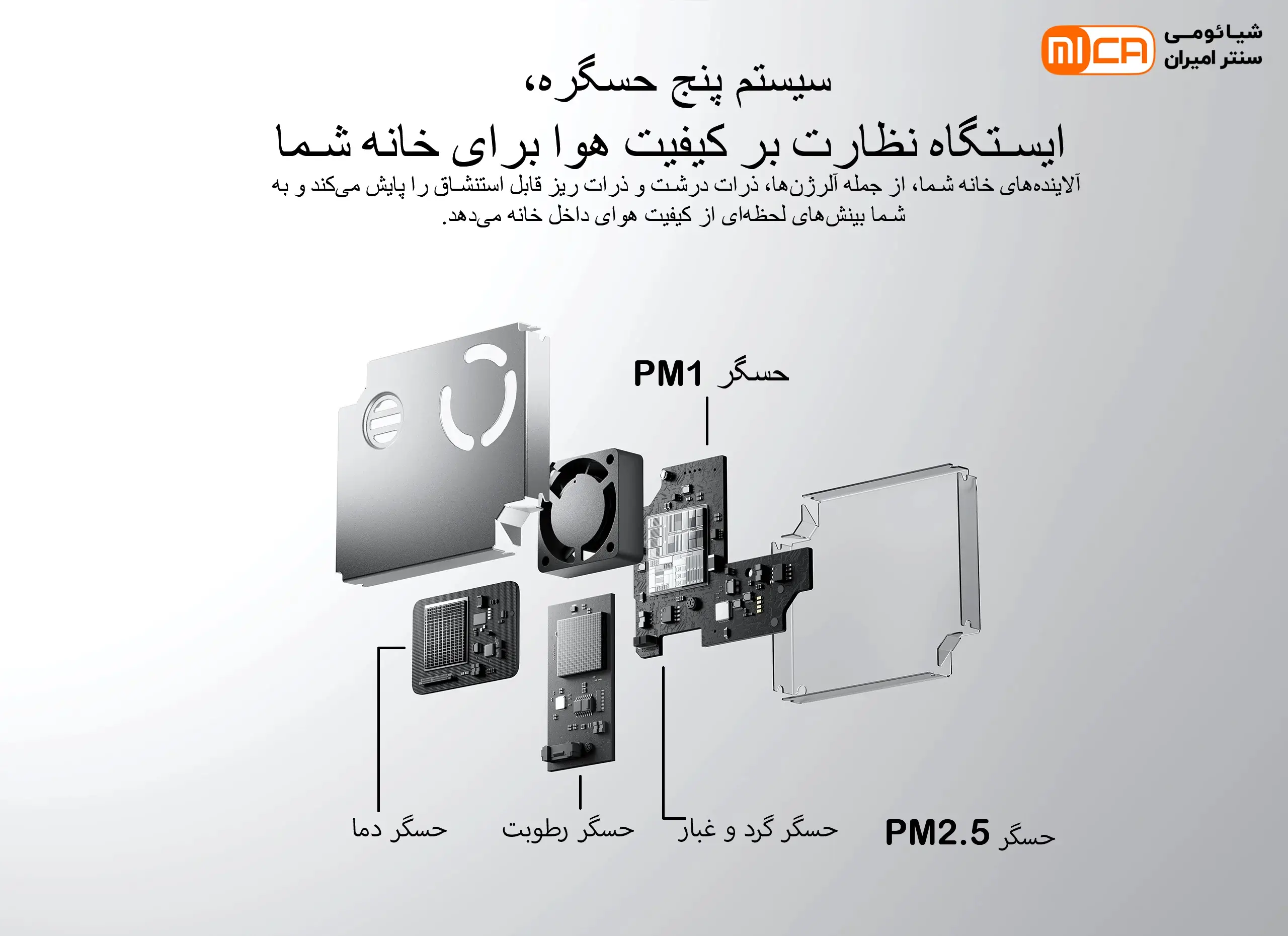 تصفیه‌ هوای هوشمند شیائومی Mijia Smart Air Purifier 6