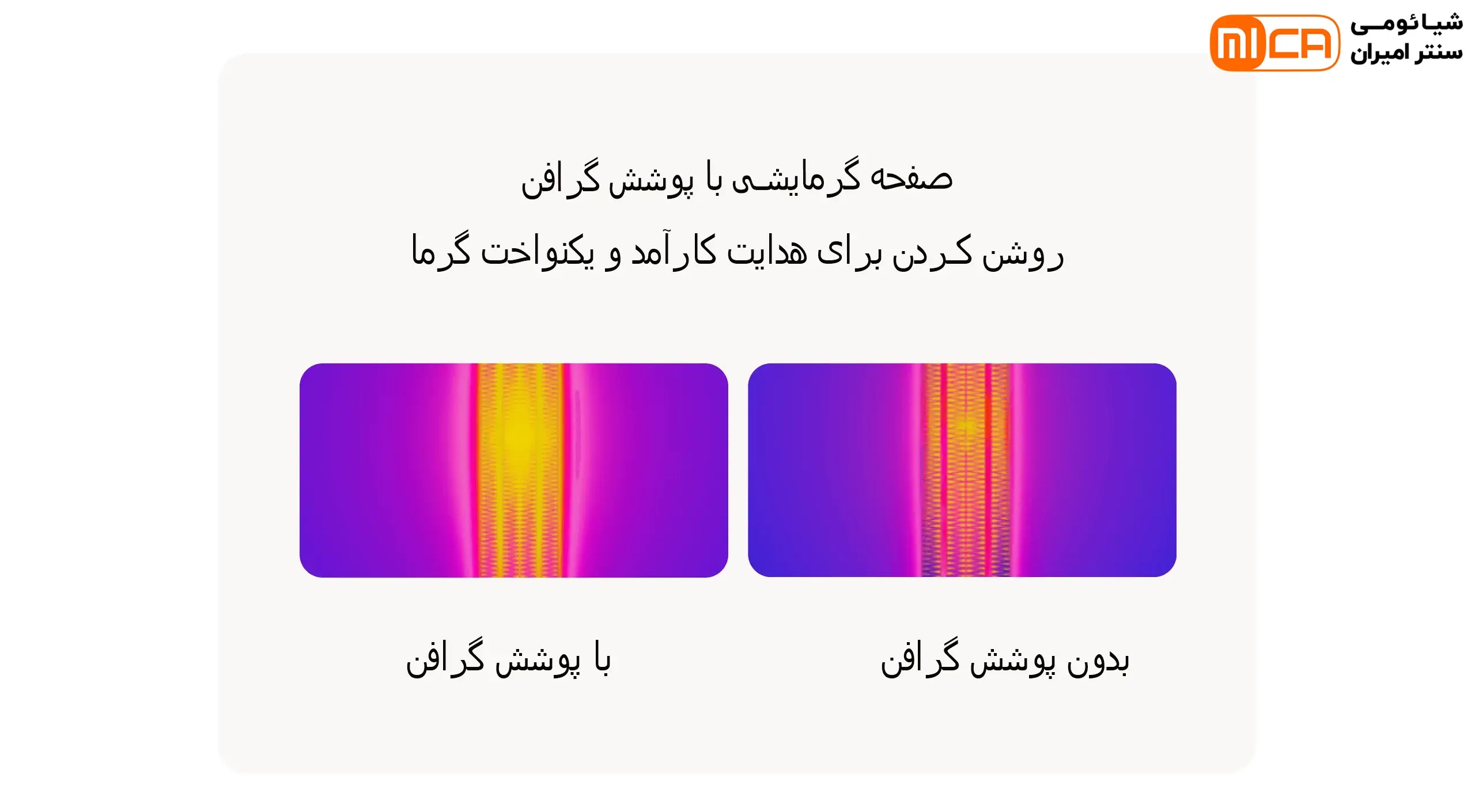مقایسه‌ای عملکرد گرمایشی با و بدون پوشش گرافن در بخاری شیائومی.