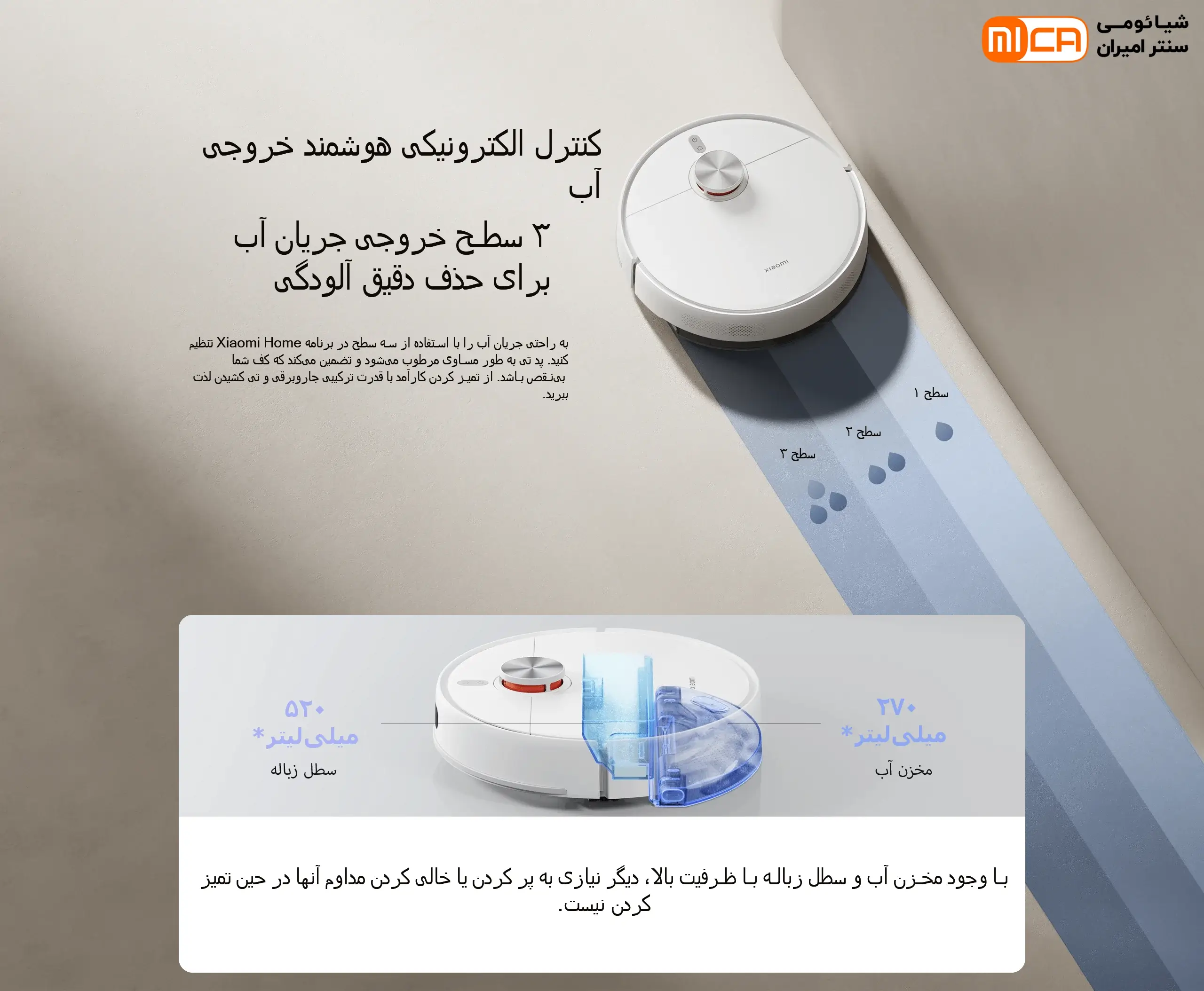 کنترل الکترونیکی هوشمند آب
