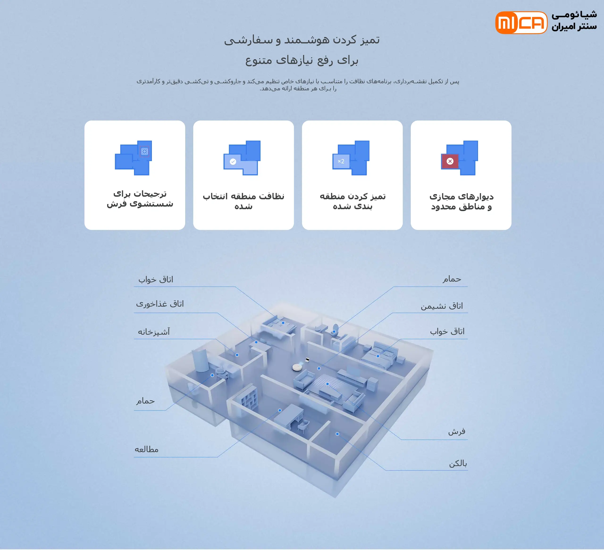 نقشه هوشمند