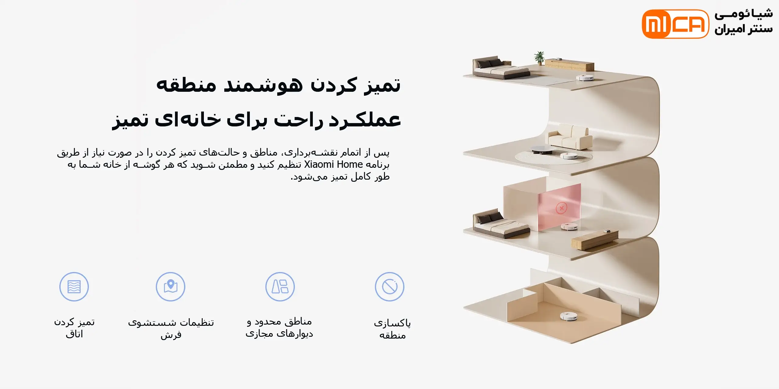 نقشه‌برداری ۳ بعدی چندطبقه‌ای در جارو رباتیک شیائومی H40